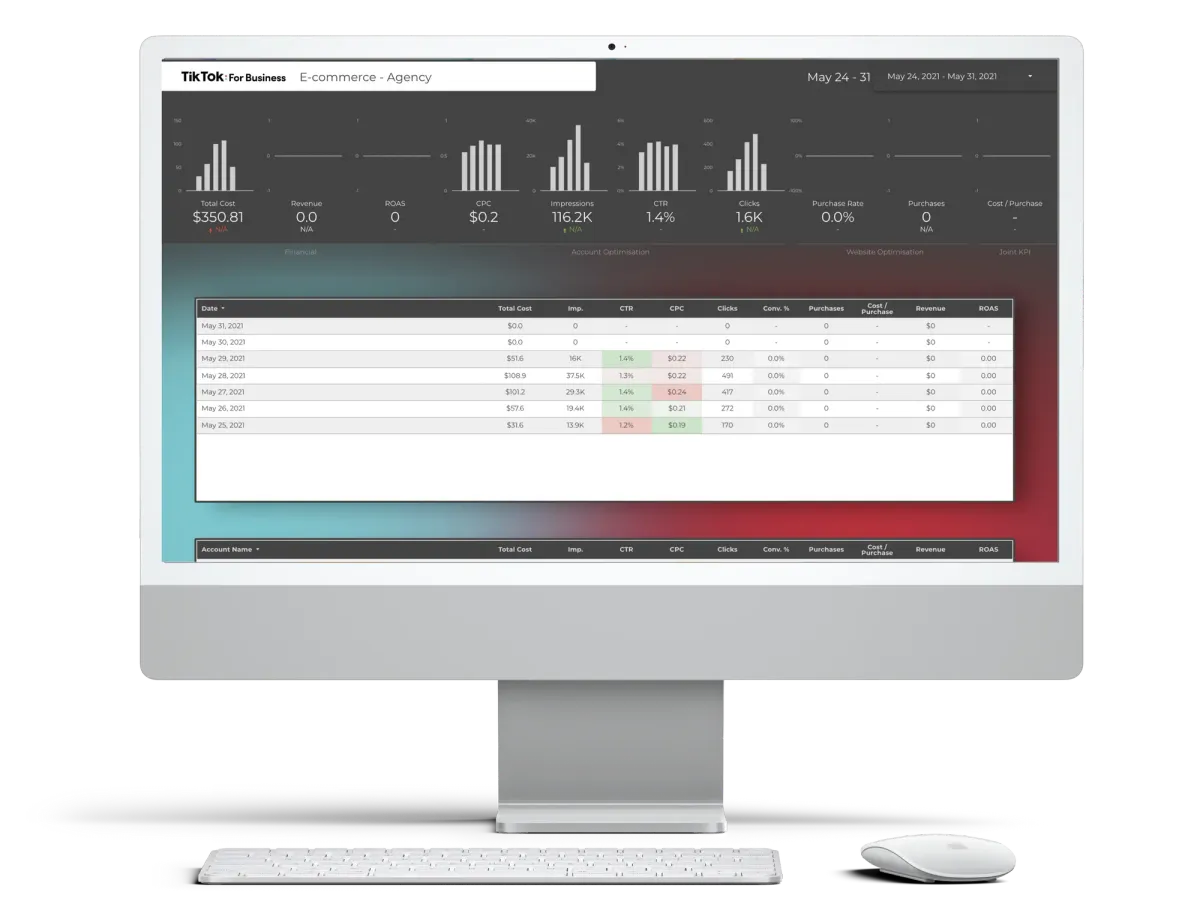 TikTok Ads Analyser Desktop Dashboard for Lead Generation